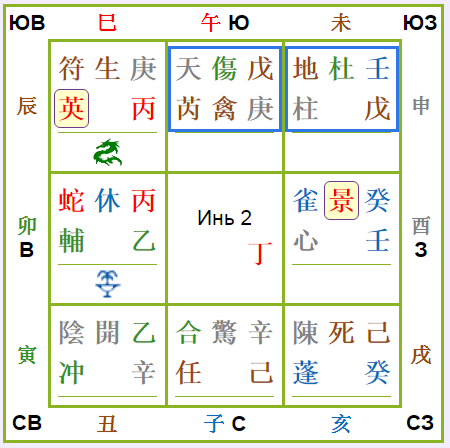 Карта Ци Мень Дун Цзя